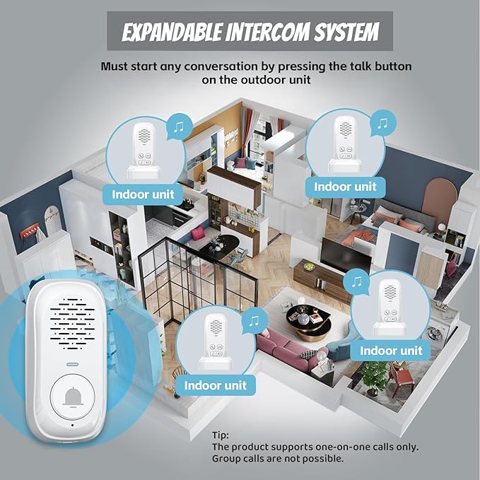Intercoms Wireless for Home,Two Way Real-Time Intercom 984 Feet Range,Wireless Intercom System with Charging Base,Room to Room Intercom for Home Office Business with 4 Volume Levels 4 Chimes,2 Pack
