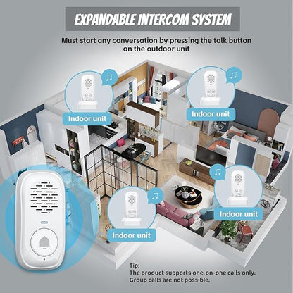 Intercoms Wireless for Home,Two Way Real-Time Intercom 984 Feet Range,Wireless Intercom System with Charging Base,Room to Room Intercom for Home Office Business with 4 Volume Levels 4 Chimes,2 Pack