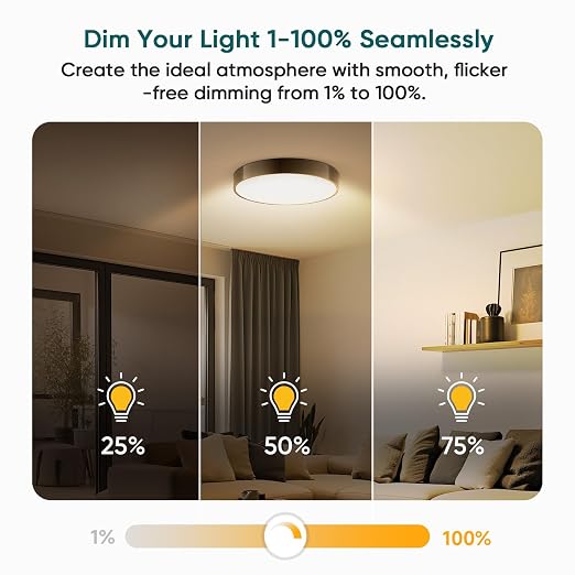 TREATLIFE Dimmer Switch with Magnetic Remote, Wireless Light Switch, Single Pole Dimmer Light Switch, Neutral Wire Required, Works with Dimmable LED/CFL/INC, 400W Max