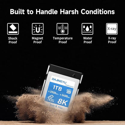 980GB CFexpress 4.0 Type B Memory Card VPG400 Up to 3500/3400 MB/s Read/Write Shooting Video and Photo in up to 4K/8K RAW Compatible with Nikon Canon panasonic Fujifilm Camera