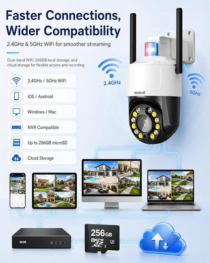 JideTech 4K 8MP Security Camera Outdoor, 5X Optical Zoom, PTZ Camera WiFi 2.4/5GHz, Red & Blue Light Alarm, Color Night Vision Floodlight, Automatic Human Tracking, Human Vehicle Pet Detection