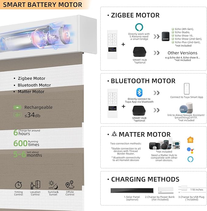 ACMEART Motorized Zebra Blinds,Smart APP & Remote Control 95% Blackout Shades,Compatible with Alexa,Custom Size Electric Window Blinds for Bedroom/Home/Office (Warm Taupe)