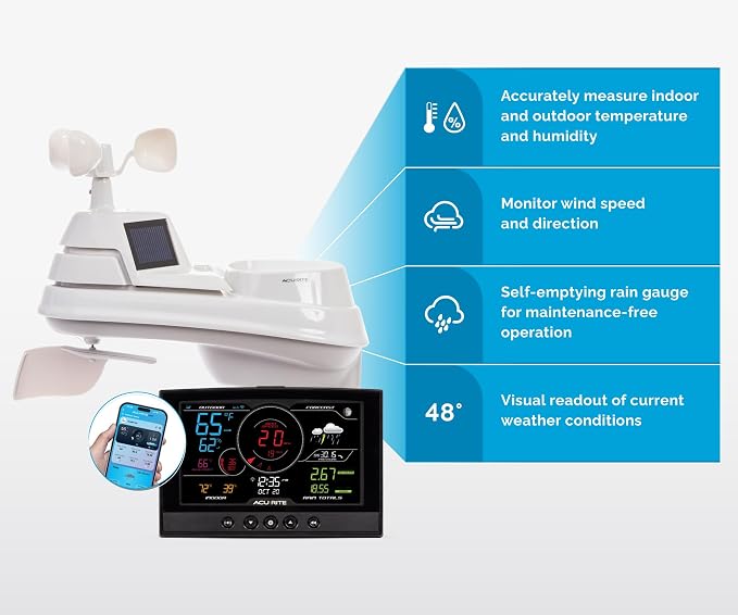 AcuRite Iris (5-in-1) Home Weather Station with Direct-to-Wi-Fi Wireless Display and Alerts for Remote Monitoring Indoor/Outdoor Temperature and Humidity with Wind Speed/Direction (01544M)