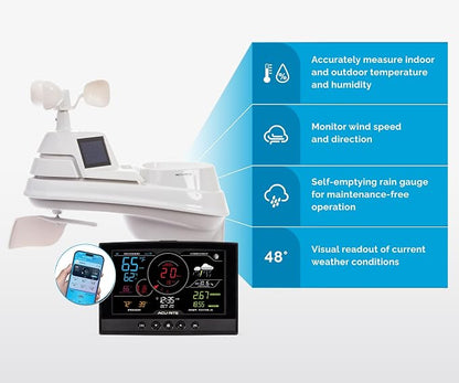 AcuRite Iris (5-in-1) Home Weather Station with Direct-to-Wi-Fi Wireless Display and Alerts for Remote Monitoring Indoor/Outdoor Temperature and Humidity with Wind Speed/Direction (01544M)