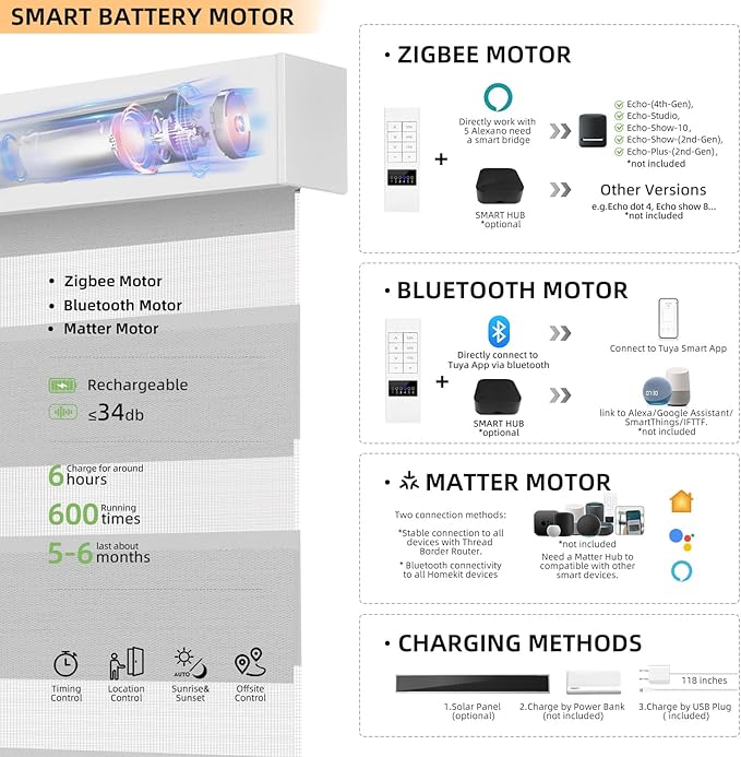 ACMEART Motorized Zebra Blinds,Smart APP & Remote Control 95% Blackout Shades,Compatible with Alexa,Custom Size Electric Window Blinds for Bedroom/Home/Office (Cool Grey)