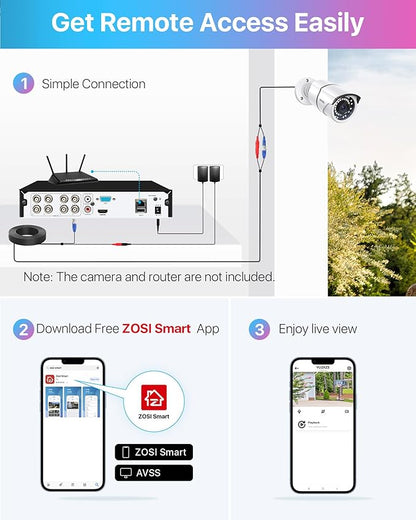 ZOSI H.265+ 8CH 1080P Hybrid 4-in-1 Analog TVI/CVBS/AHD/CVI Surveillance Video Recorders CCTV DVR System for 720P, 1080P Security Cameras, No HDD