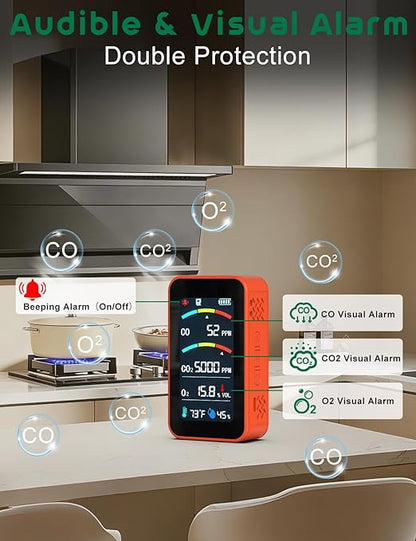 Oxygen Detector, SQECH 7-in-1 Rechargeable Oxygen Monitor Measures CO/CO2/O2/Temperature/Humidity, with Flashlight & SD Card, Oxygen Meter with Alarm & 3.27" Display, for Home, Camping, RV, Travel