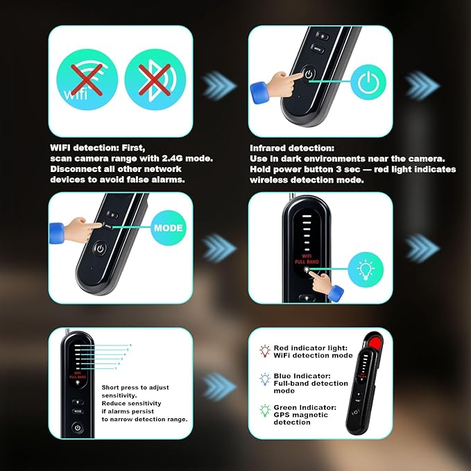 Hidden Camera Detector Hidden Bug and Camera Detector GPS Detector, Hidden Device Detector for Travel,Hotels,Home,Office,6 Levels Sensitivity