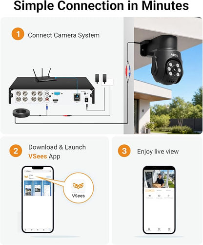 Anlapus 4K 8CH Security DVR Camera System, 4 X 8MP Pan Tilt Camera, 1TB HDD