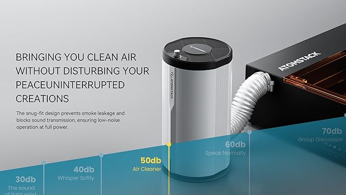 ATOMSTACK D3 Air Purifier for P1 Laser Engraver Smoke Purifier for Laser Engraver with 3-Layer Fume Extractor Filter with Activated Carbon + HEPA Filter