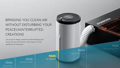 ATOMSTACK D3 Air Purifier for P1 Laser Engraver Smoke Purifier for Laser Engraver with 3-Layer Fume Extractor Filter with Activated Carbon + HEPA Filter