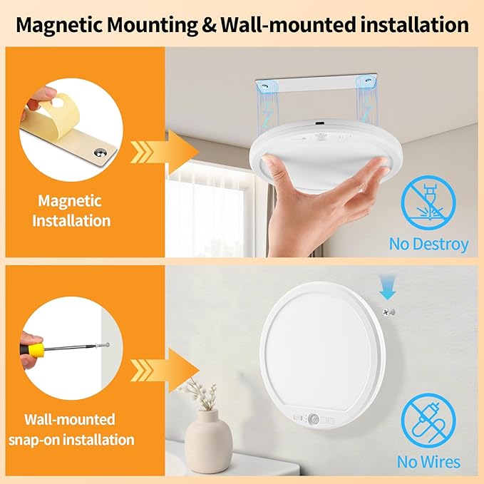 Battery Operated Ceiling Light, Rechargeable Motion Sensor Closet Light