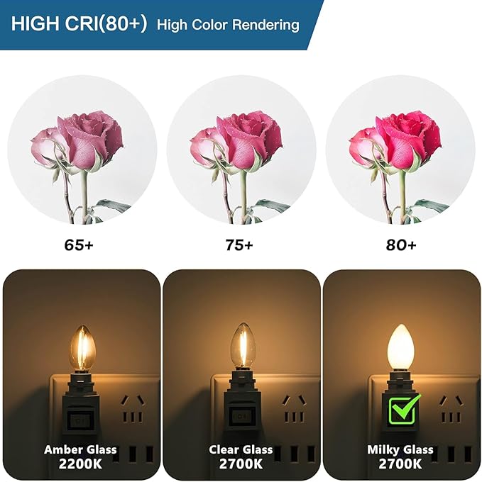C7 E12 LED Night Light Bulbs 0.5W (5W Equivalent), 2700K Warm White Milky Glass Candelabra Bulbs, Low Watt Small Light Bulb for Window Candles, Chandeliers, Salt Lamp, Appliance, 2 Pack