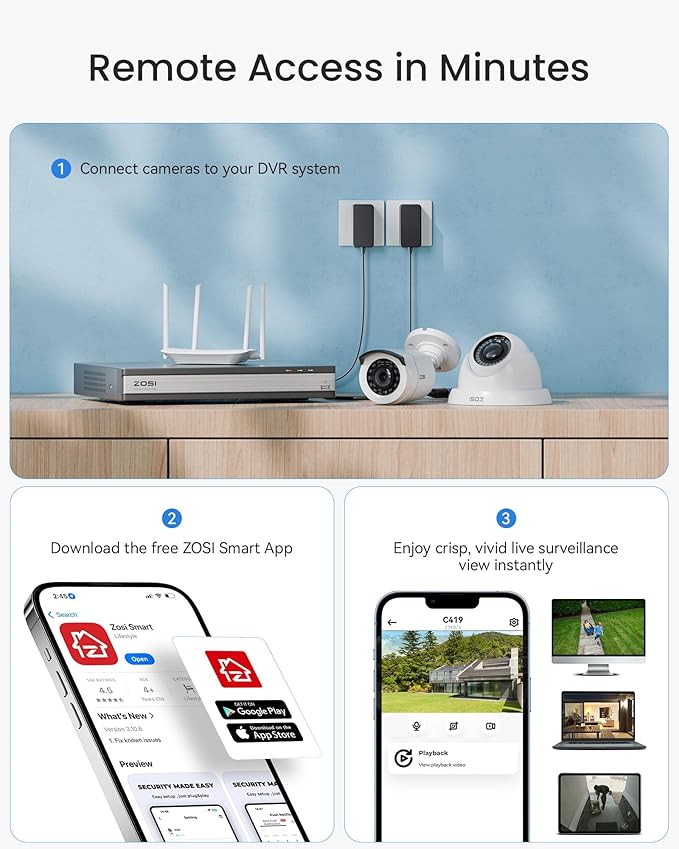 ZOSI 1080p 16 Channel Security Camera System Outdoor with AI Human Vehicle Detect, 12 x 2MP Weatherproof Surveillance CCTV Bullet Dome Camera, H.265+ DVR, 2TB HDD, 80ft Night Vision, 90° View Angle