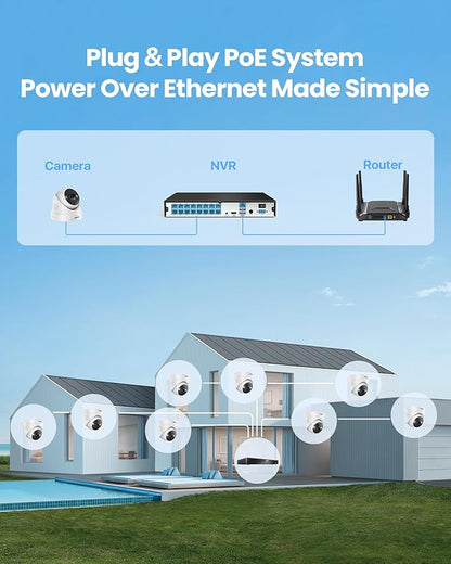 ZOSI 4K PoE Security Camera System with Face/Person/Vehicle Detection, 16 x 4K Outdoor IP Dome Cameras, 2 Way Audio, Color Night Vision, 16 Port 32CH 8MP Dual-Bay NVR with 4TB HDD for 24/7 Recording