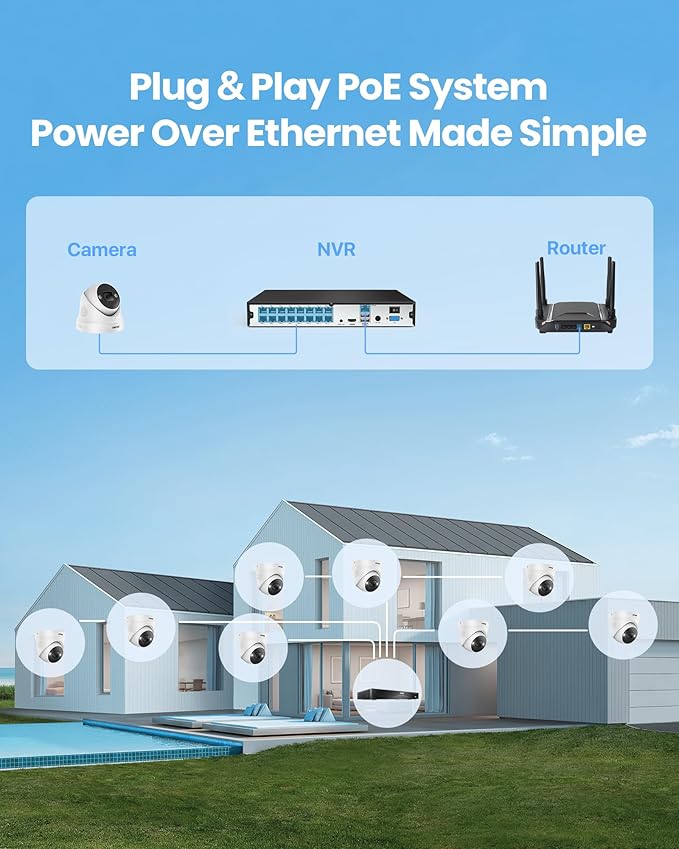 ZOSI 4K PoE Security Camera System,16 Port 32CH 8MP NVR with 4TB HDD,8pcs 4K Indoor Outdoor PoE IP Cameras,Face/Person/Vehicle Detection,2 Way Audio,Night Vision,Dual-Disk Backup for 24/7 Recording