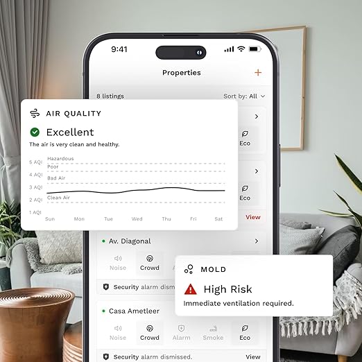 Air Quality Sensor & Air Quality Monitor Indoor – Smart Indoor Air Quality Monitor with PM2.5, VOC, Temperature & Humidity | Air Quality Tester for Home, Office & Rentals | Version 2.O