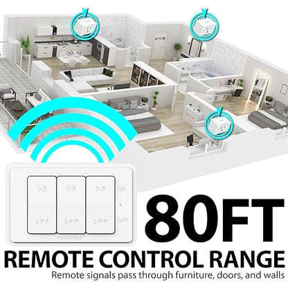 Fosmon Wireless Remote Control Outlet Plug Indoor, Battery Operated Light Switch with Braille On/Off Mark, for Lights, Christmas Tree, No Interference, 15A/1875W, No Wiring & Expandable - 3 Pack