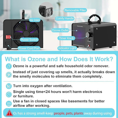 PROGRACE Ozone Generator 148,000mg/h - Commercial Ozone Machine - Negative Ion Air Purifier, High Capacity O3 Ionizer Deodorizer for Home, Car, Pets, Smoke, Industrial Use, Covers up to 6000 Sq Ft