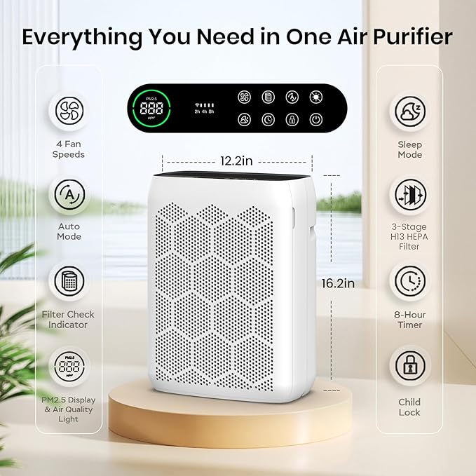 Air Purifiers for Home Large Room Up to 2200 Ft², HEPA Air Purifier for Bedroom with PM2.5 Air Quality Display, Washable Pre-Filter and Sleep Mode, Air Cleaner for Smoke, Dust & Pollen