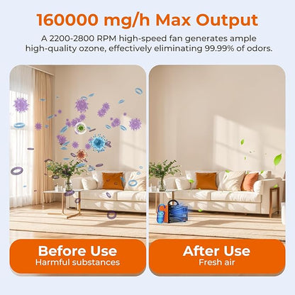 Ozone Generator 160,000mg/H with Temp/Humidity Display - 120 Min Timer O3 Ionizer Air Purifier for Large Spaces (5000 Sq.Ft) - Upgraded Ozone Machine for Cars, Homes, Hotels, Kitchens & Pet Areas