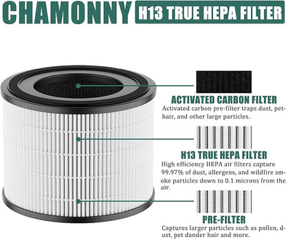 AP-S0610L Filter Replacement, 3-in-1 H13 True HEPA & Activated Carbon Filter, Compatible with MOO-KA AP-S0610L Air Purifier, 2 Pack