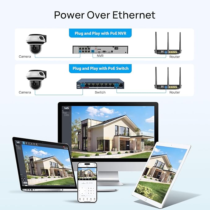 PANOEAGLE 4K 8MP Dome PTZ Camera Outdoor, 2.7~13.5mm Motorized Lens with 5X Optical Zoom,AI Motion Detection, Two Way Audio＆IR Night Vision, 512GB SD Slot, IP67,Compatible with Uniview, Blue Iris