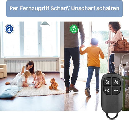 RC-80 Remote Control, Pack of 2, Handy, Control of Alarm Systems: Arming, Defusing, Home Mode, Emergency Call, Mute, Unmute