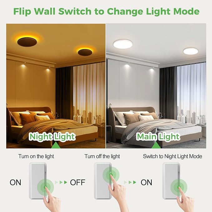 zemty Flush Mount Ceiling Light Fixture with Night Light, 9 Inch Low Profile Ceiling Lighting for Bedroom Bathroom Kitchen-White