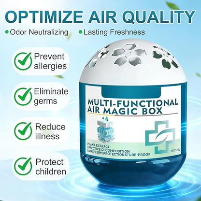 2Pcs Indoor Air Purification Dust Removal Magic Box,Multi-Functional Air Magic Box,Automatic Dust Collection Air Box for Home,Odor Eliminator Air Freshener,Automatic Air Essence Box for Home,Bathroom