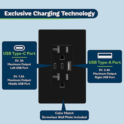 TOPGREENER 4.2A 21W 3-Port Type C USB Outlet, 20 Amp Receptacle Plug, Charging Power Outlet with Dual Type C&A Ports, Screwless Wall Plate Included, UL Listed, TU22042AC2-BKSID, Black, 6Pack