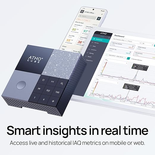 Atmocube Professional 12-in-1 Indoor Air Quality Monitor – CO2, PM2.5, Formaldehyde (CH2O), TVOCs, NOx, Noise & Light Sensor – Wi-Fi, Ethernet & PoE Connectivity – Real-Time Smart Cloud Dashboard