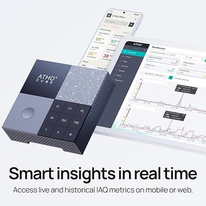 Atmocube Professional 12-in-1 Indoor Air Quality Monitor – CO2, PM2.5, Formaldehyde (CH2O), TVOCs, NOx, Noise & Light Sensor – Wi-Fi, Ethernet & PoE Connectivity – Real-Time Smart Cloud Dashboard