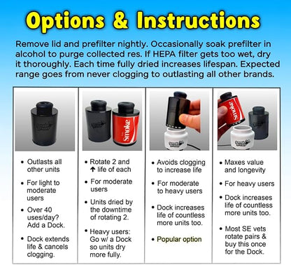 SmokeEraser | Erase All Expelled Smoke & Odor | Outlasts All Brands Via Unique Lifespan Controls | Whether For You or a Smoke Buddy, All Nearby Benefit Too (1 Bombed SE.)