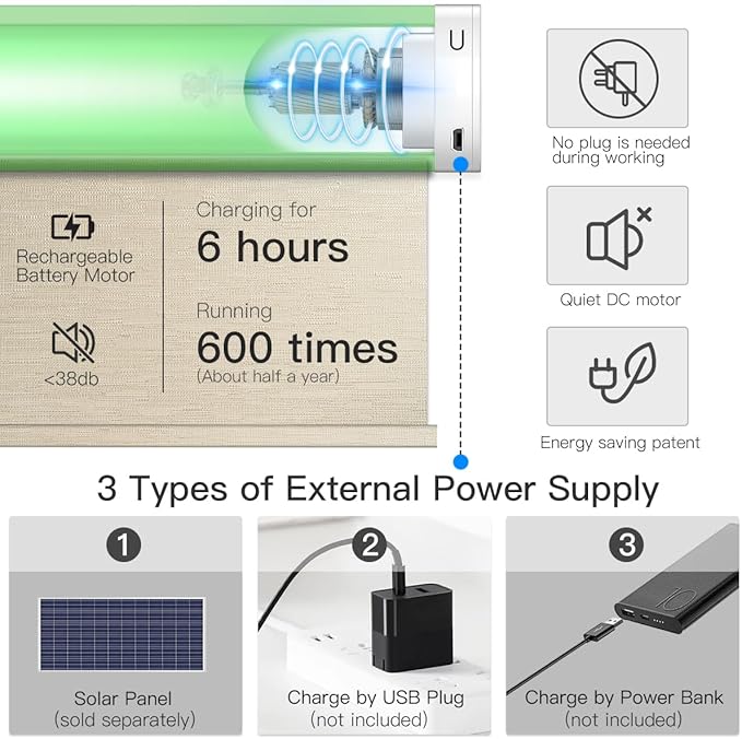 Tokblind Motorized Light Filtering Roller Shade Fabric Covered Valance and Bottom Rod, Remote Control Window Blind Compatible with Alexa via Hub, Custom Size (Texture Dark Coffee - Wrapped Fabric)