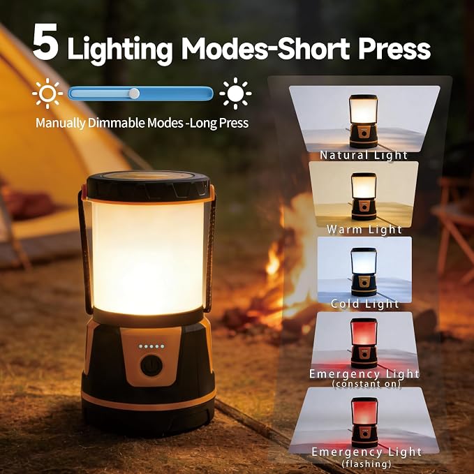 Rechargeable Emergency Light for Home Power Outages Hurricane Light | 3000 Lumen LED Camping Lantern with 7500mAh Power Bank, USB-C Dimmable Outdoor Lantern for Camping, Blackouts & Storms