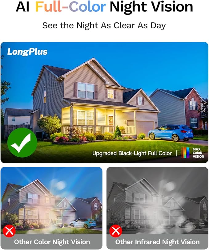 LongPlus 3K 5MP Window Security Camera, Safeview Camera with Night Vision