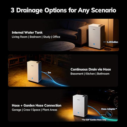 AEOCKY 5500 Sq.Ft Energy Star Most Efficient 2024 Dehumidifier, Max 105 Pint/Day Smart Compressor Dehumidifier with Drain Hose,Intelligent Humidistat,for Basement,Bedroom,Home,Bathroom