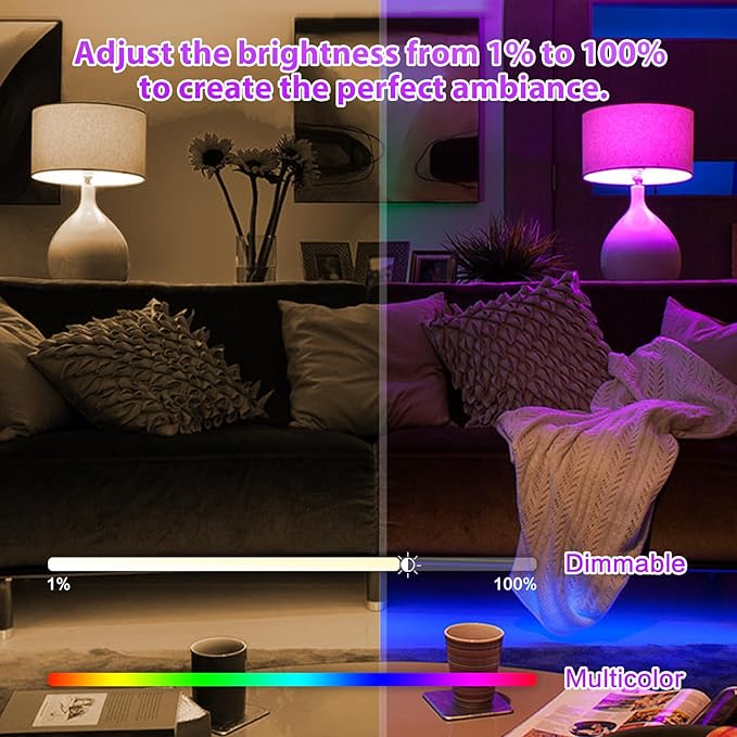 G9 RGB LED Bulb Color Changing with Remote,21-Key IR Control for 16 Million Colors & Dimmable White Light (3000K-6000K),1.4W Low Energy,AC 120V,Memory & 4 Modes for Party,Christmas,Home Decor(2 Pack)