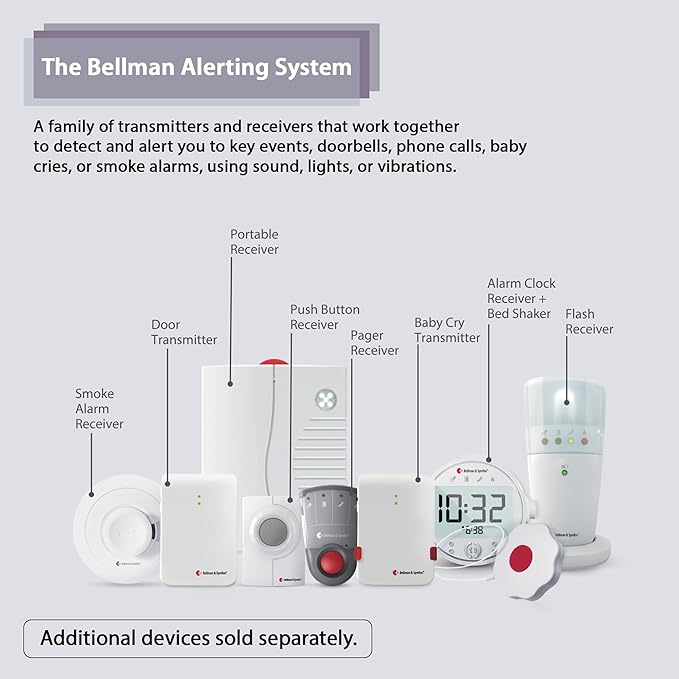 Bellman & Symfon Baby Cry Transmitter – Visit Smart Home System Component – Emergency Alert Device for Deaf and Hard of Hearing – Home Safety Alarm for Assisted Living Technology