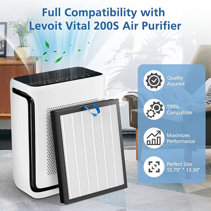 Vital 200S Replacement Filter Compatible with LEVOIT Vital 200S and Vital 200S-P Air Purifier, HEPA and High-Efficiency Activated Carbon Vital 200S-P Filter, Vital 200S-RF, LRF-V201-WUS, 2 Pack, White