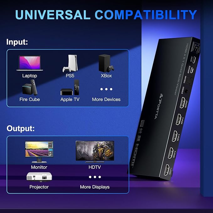 HDMI Multiviewer Switch 4x1 with PIP, PORTTA Quad Multi Viewer Seamless Switcher 4 in 1 Out with Toslink, 3.5mm Audio Output Support 1080p 60Hz, 6 Viewing Modes, Downscaler, Compatible with PS4 Xbox