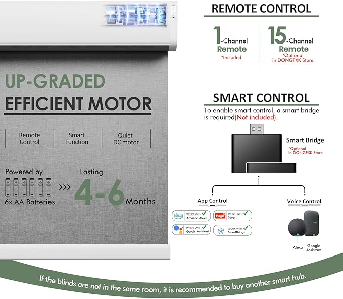Motorized Blinds with Remote, Blackout No Drill Cordless Smart Roller Shades, Automatic Blinds for Windows, Grey,33.75" W x 72" H