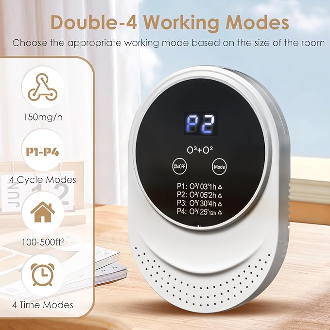 Cat Litter Box Deodorizer Plug In Air Purifier for Whole House Pet Odor Portable Air Cleaner for Bathroom Toilet Living Room Kitchen Pets House(1)