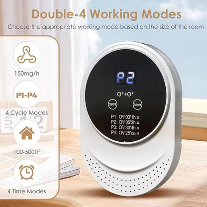 Cat Litter Box Deodorizer Plug In Air Purifier for Whole House Pet Odor Portable Air Cleaner for Bathroom Toilet Living Room Kitchen Pets House (1)