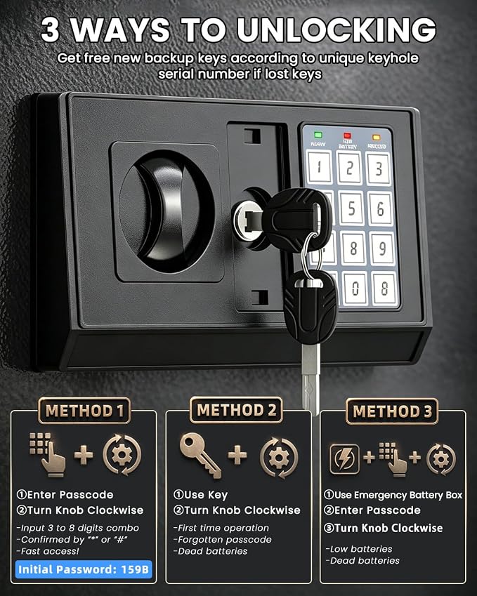 [𝟑𝟓𝐌𝐢𝐧 𝟏𝟕𝟎𝟎°𝐅] Fire Proof Safe for Home Documents 4.5 Cuft