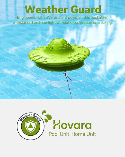 Pool Alarm, Floating Pool Safety Alarms for Inground & Above Ground Pools – Loud 110dB Alert, Adjustable Sensitivity, Protection for Kids & Pets (Green)