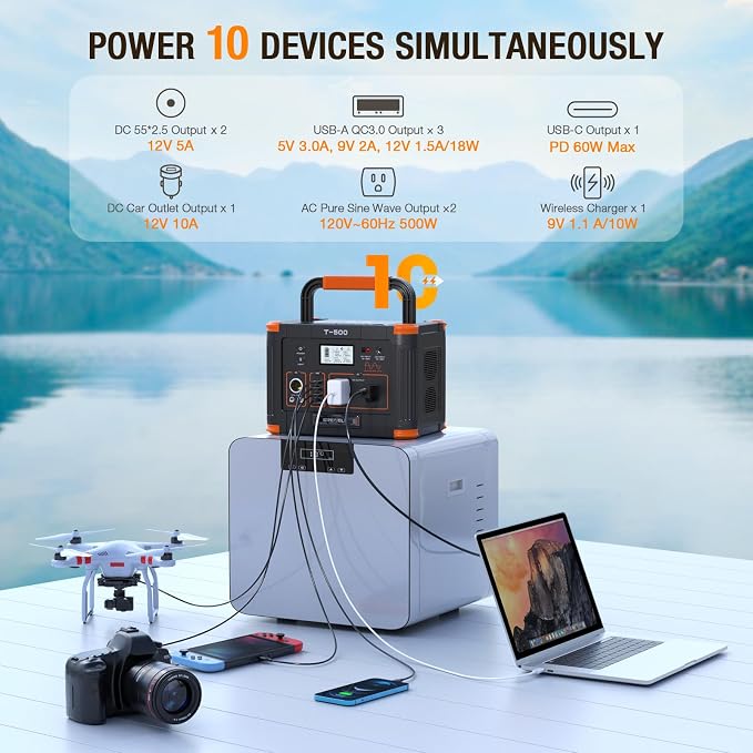 Portable Power Station 500W(Peak 1000W), 519Wh Outdoor Solar Generator