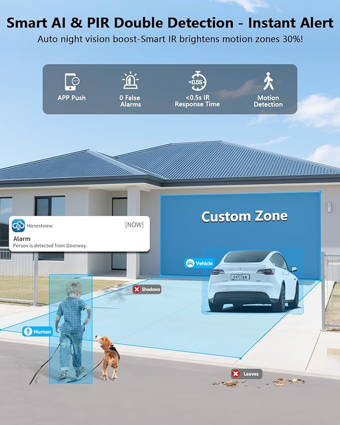 (2026 New) 4K PoE PTZ Security Camera System with 10'' Monitor, 8CH NVR, 6 Wired Outdoor Cameras, Pan Tilt Auto Tracking, AI Human Detection, Free App, No Monthly Fee, IP65