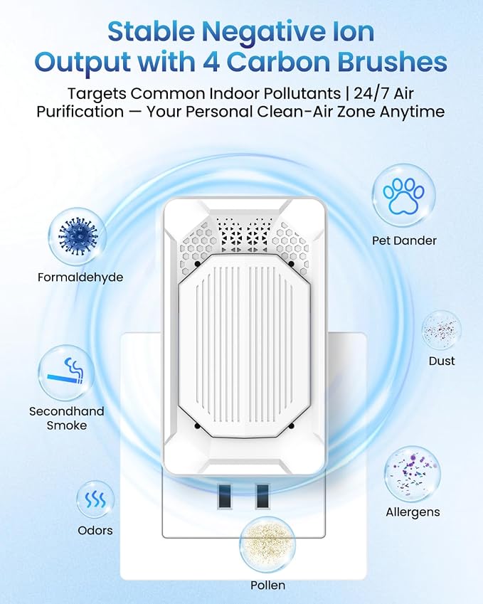 4 Pack Plug In Air Purifiers, Filterless Ionic Ionizer for Home and Travel